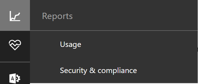 SharePoint Usage Reports in Office 365